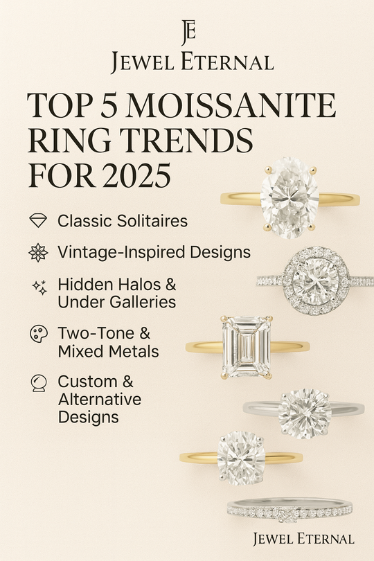 Infographic featuring the top 5 Moissanite engagement ring trends for 2025, including solitaires, vintage designs, hidden halos, and custom styles. Featured in Jewel Eternal’s blog.