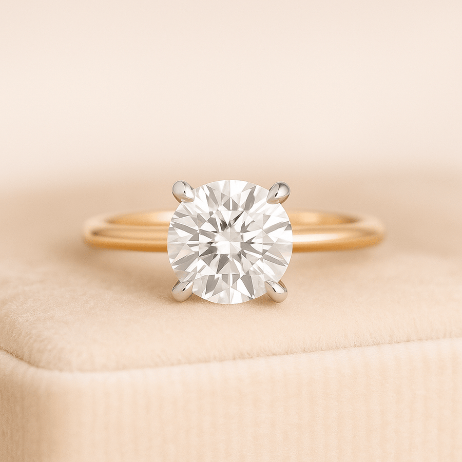 Jewel Classic – Round Brilliant Moissanite Solitaire Ring in Sterling, Gold or Platinum - Jewel Eternal